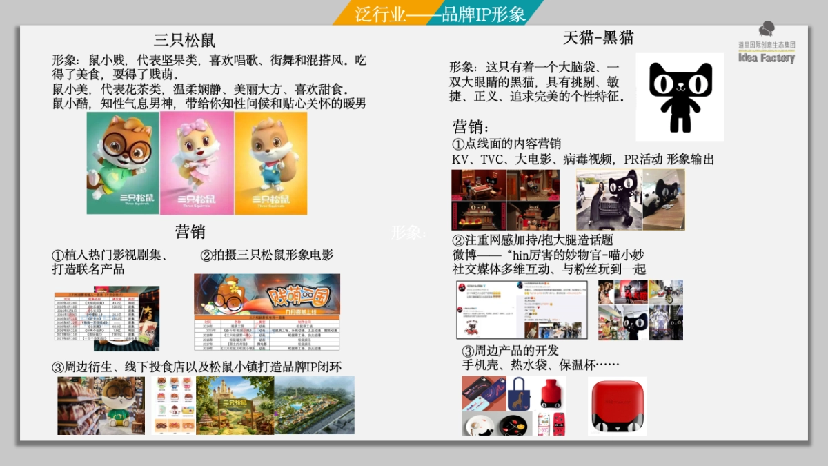 碧桂园文商旅集团 ip 构建&传播运营方案_第9页