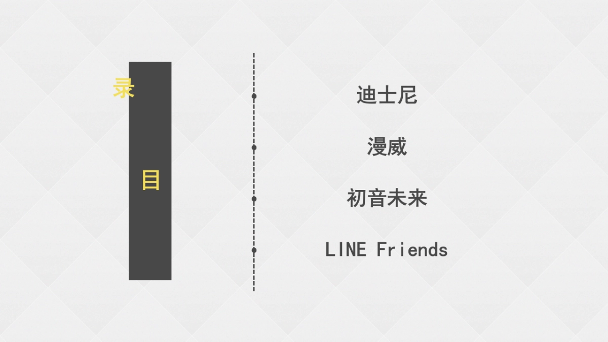 穿越火线IP打造前期收集_第2页