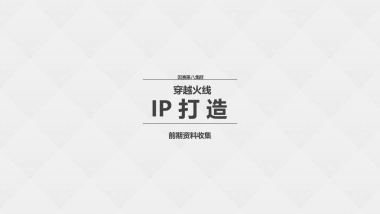 穿越火线IP打造前期收集