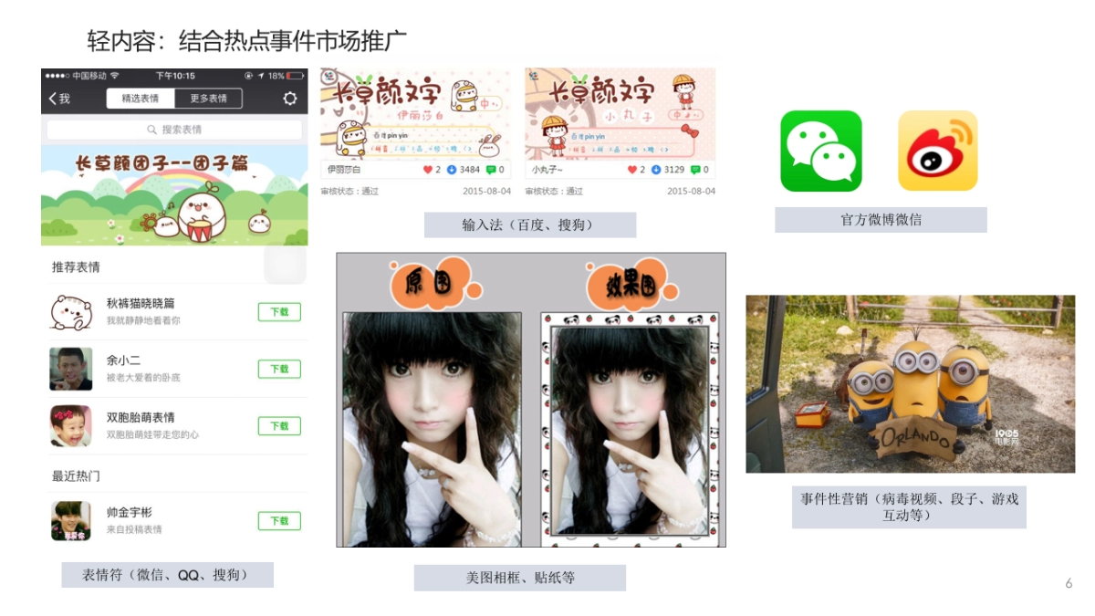 峨眉山IP打造2_第6页