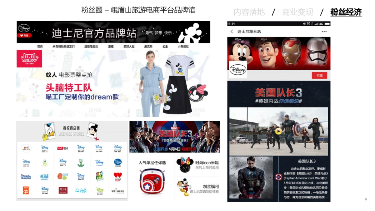 峨眉山IP打造2_第9页