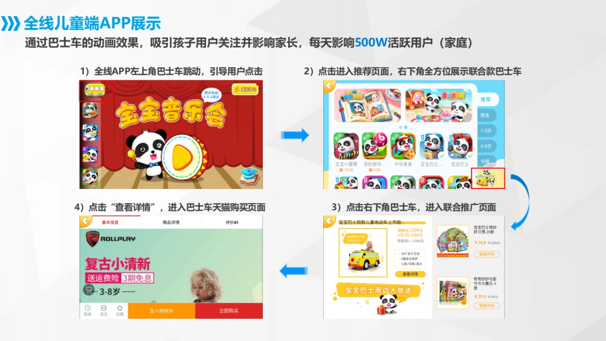 好孩子 x 宝宝巴士IP授权合作结案_第10页