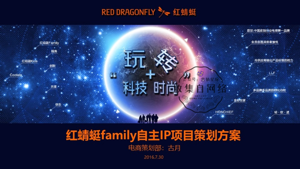 红蜻蜓family自主IP项目策划方案_第1页