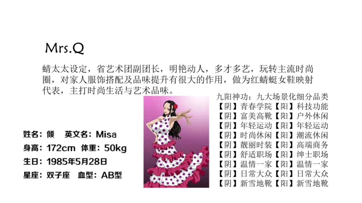 红蜻蜓family自主IP项目策划方案_第9页