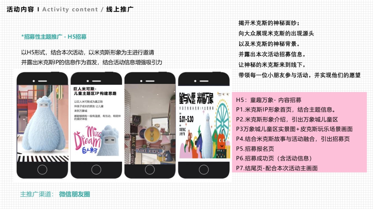 华润万象城米克斯IP主题儿童才艺秀赛事活动策划方案_第8页