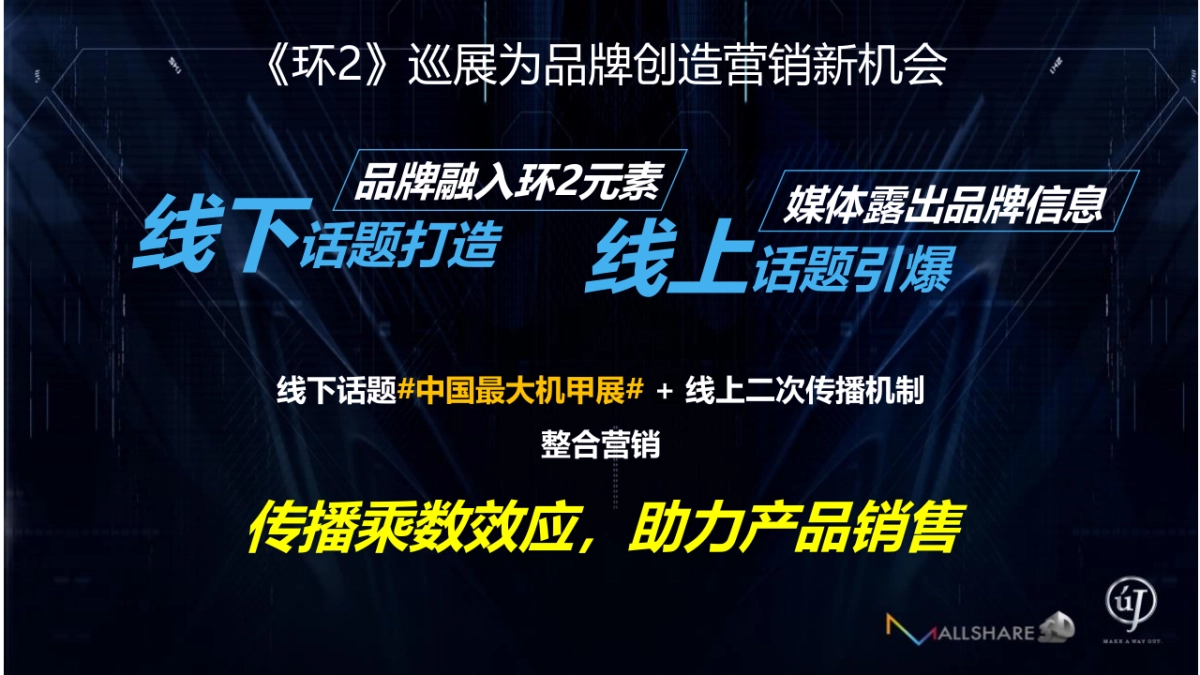 环太平洋2 IP品牌合作方案_第4页