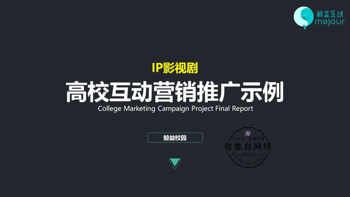 鲸益校园IP影视剧高校推广业务概况_第1页