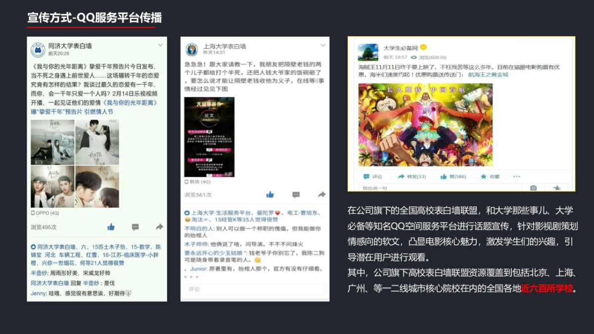 鲸益校园IP影视剧高校推广业务概况_第10页