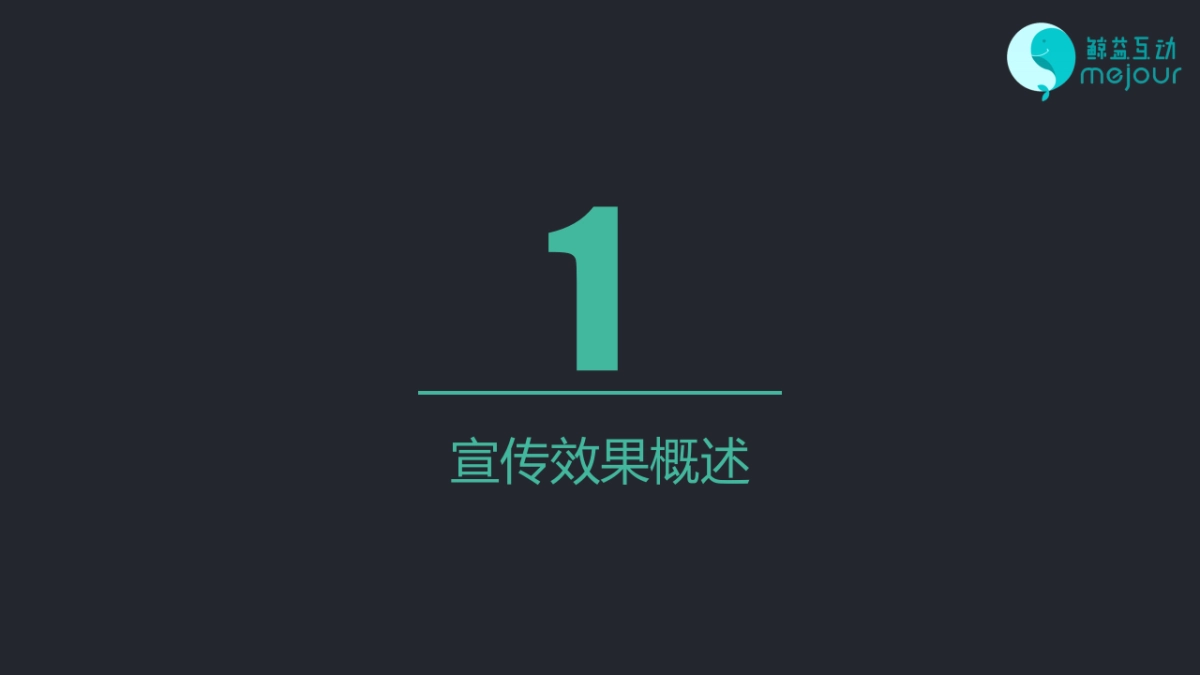 鲸益校园IP影视剧高校推广业务概况_第3页