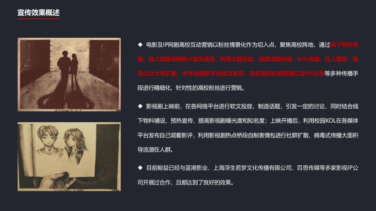 鲸益校园IP影视剧高校推广业务概况_第4页