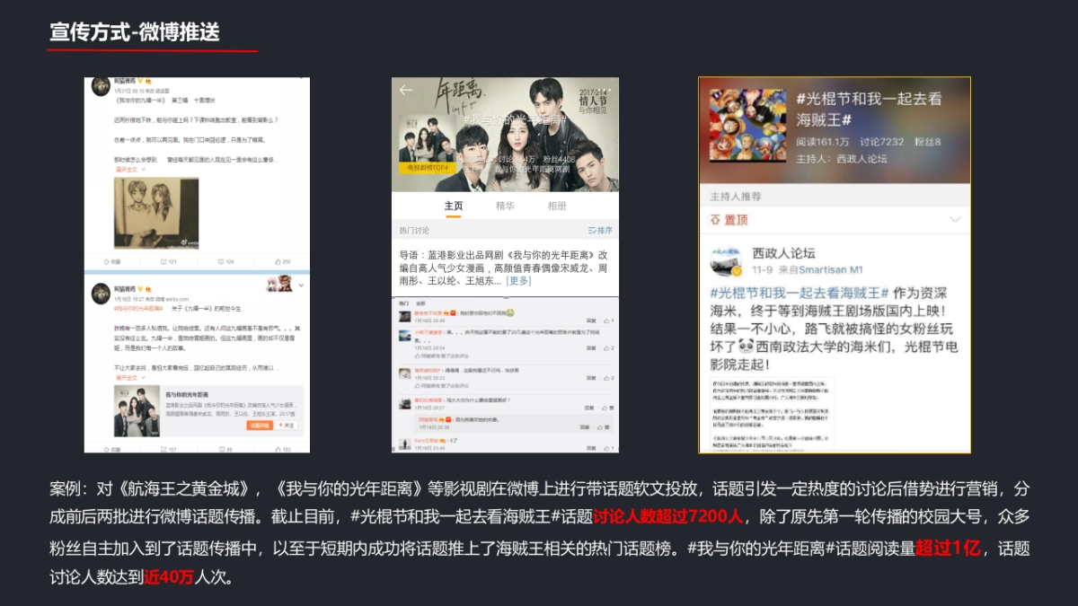 鲸益校园IP影视剧高校推广业务概况_第6页