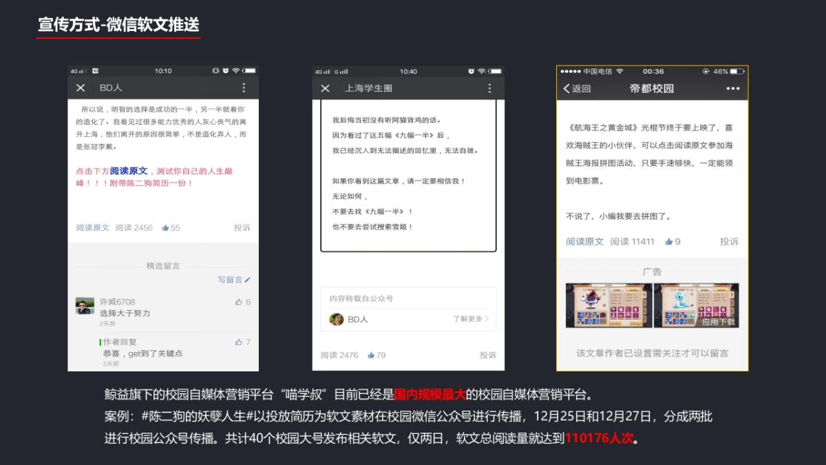 鲸益校园IP影视剧高校推广业务概况_第7页