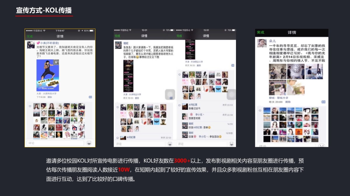 鲸益校园IP影视剧高校推广业务概况_第9页