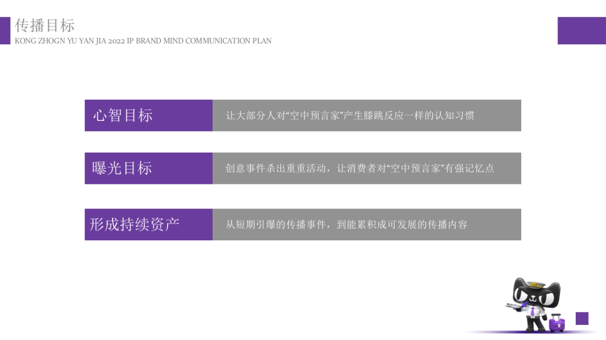 空中预言家IP心智打造方案_第3页