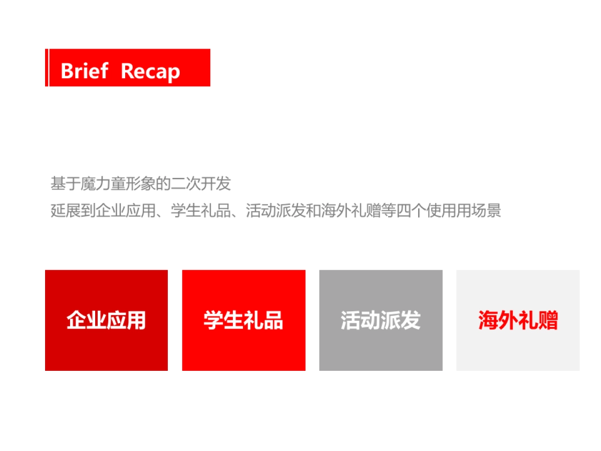 励步英语“魔力童”IP衍生品开发创意提报_第3页