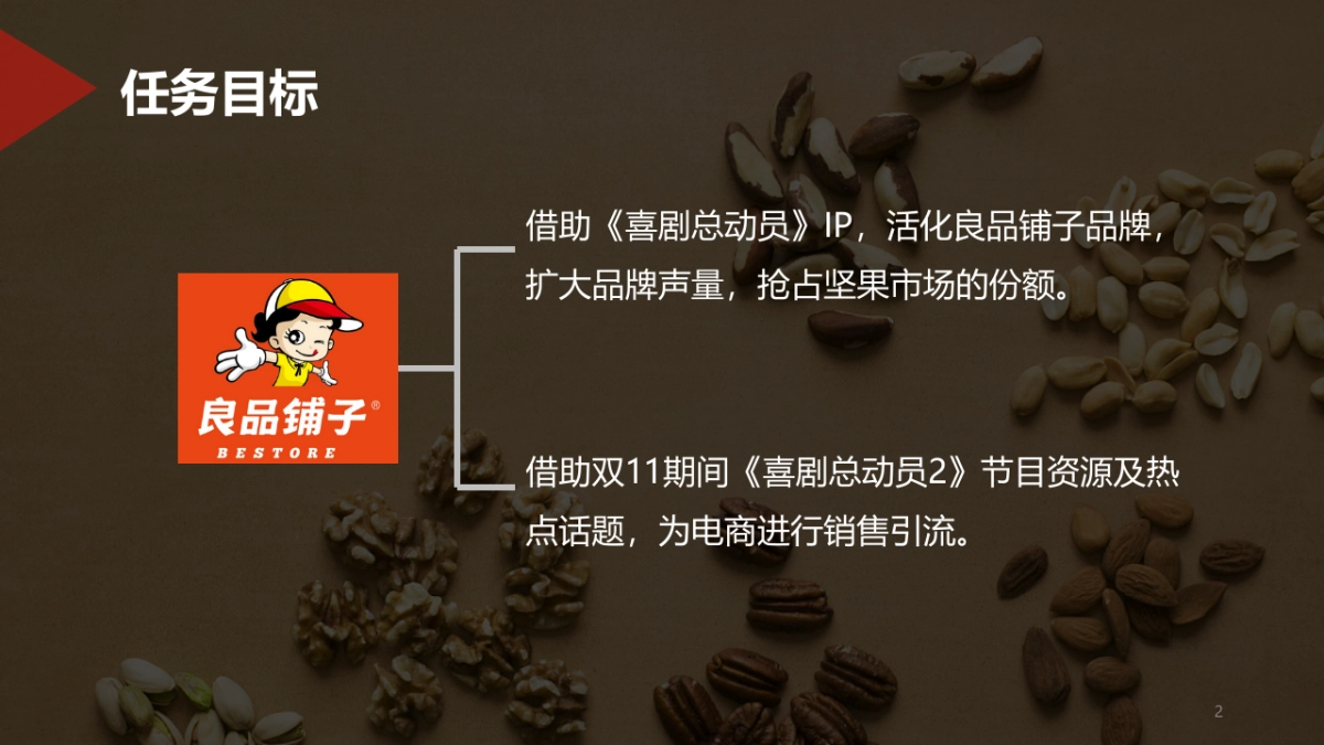 良品铺子《喜剧总动员2》IP项目整合营销方案0905A_第2页