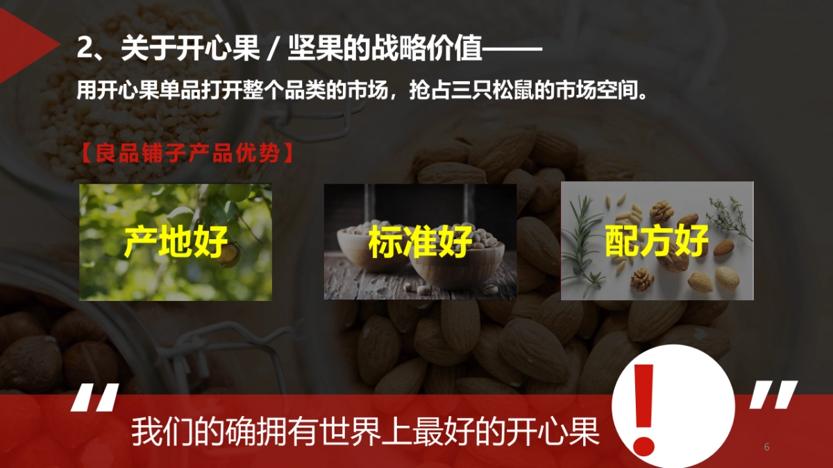 良品铺子《喜剧总动员2》IP项目整合营销方案0905A_第6页