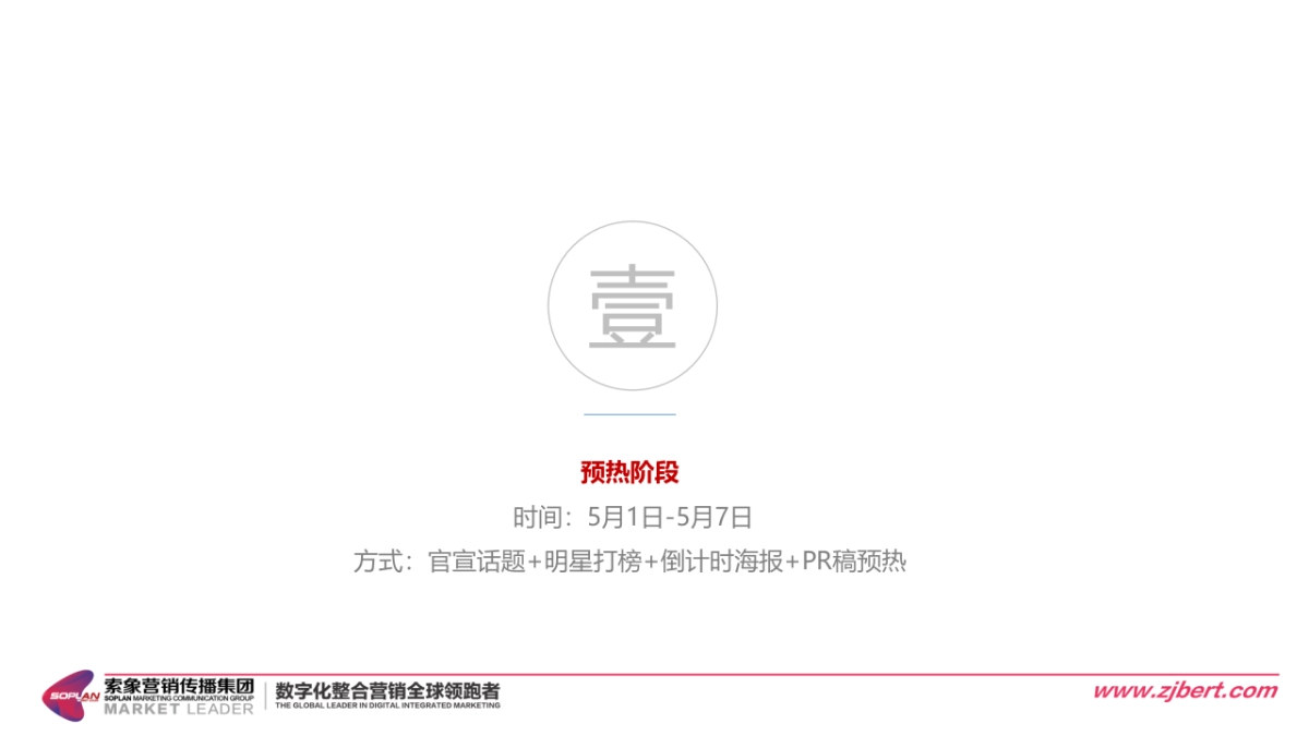 某集团IPO上市阶段传播活动规划_第6页