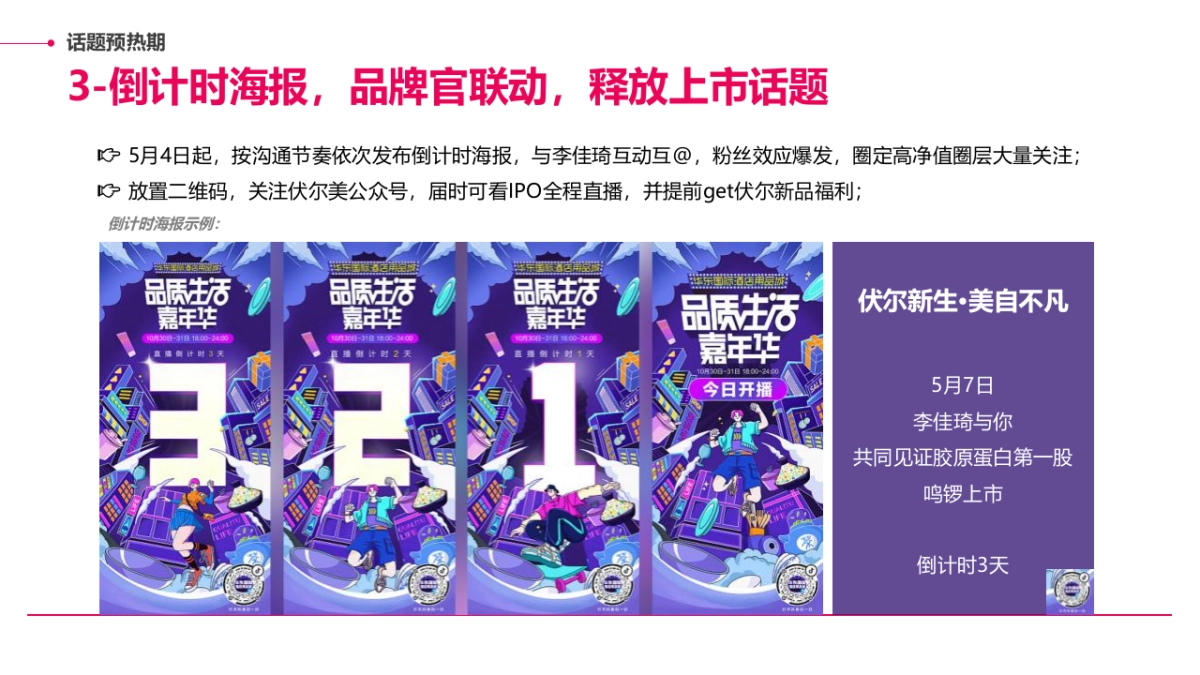 某集团IPO上市阶段传播活动规划_第9页