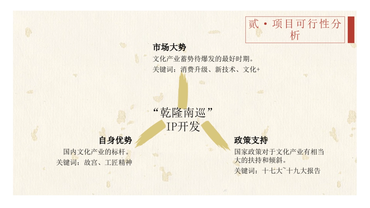 乾隆南巡》IP方案项目书_第10页