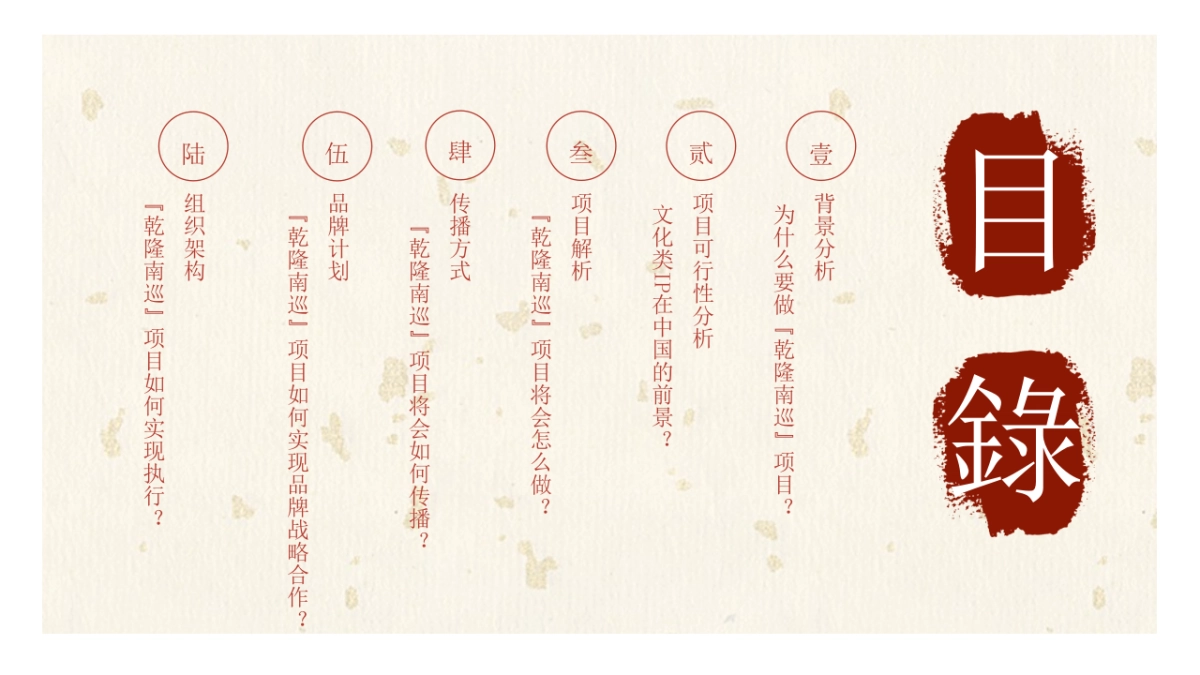 乾隆南巡》IP方案项目书_第4页