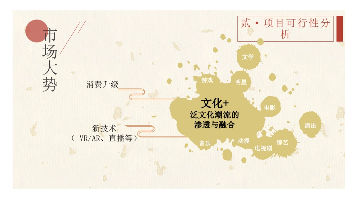 乾隆南巡》IP方案项目书_第8页