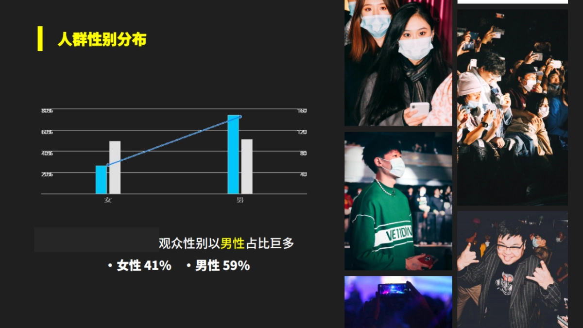 小鹏汽车电擎哏都IP音乐节_第10页