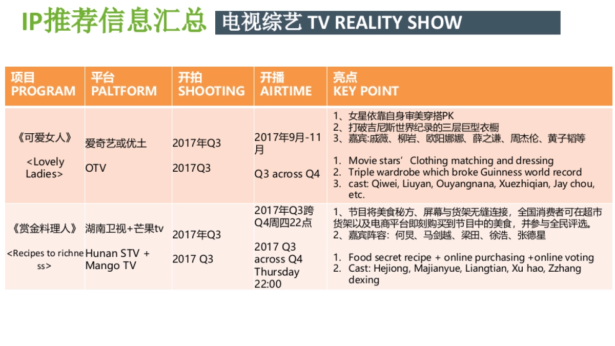 新文化IP项目合作提案_第2页
