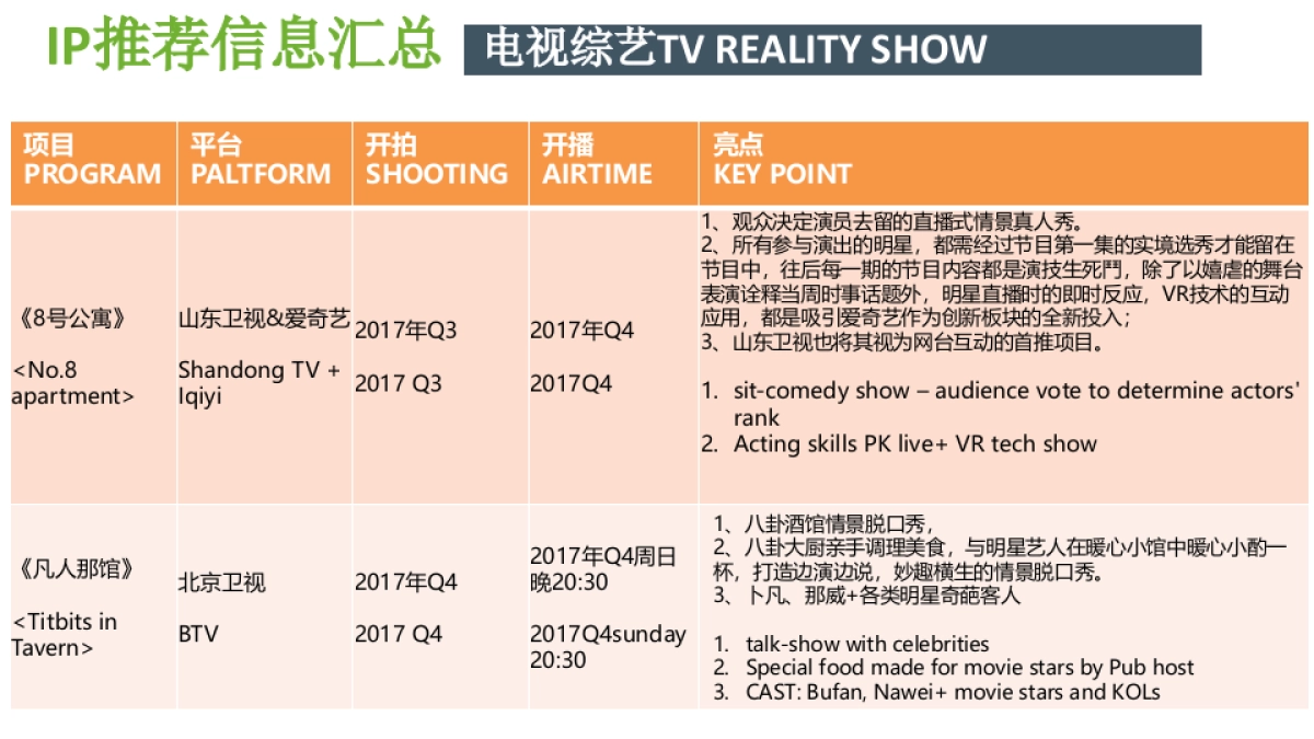 新文化IP项目合作提案_第3页
