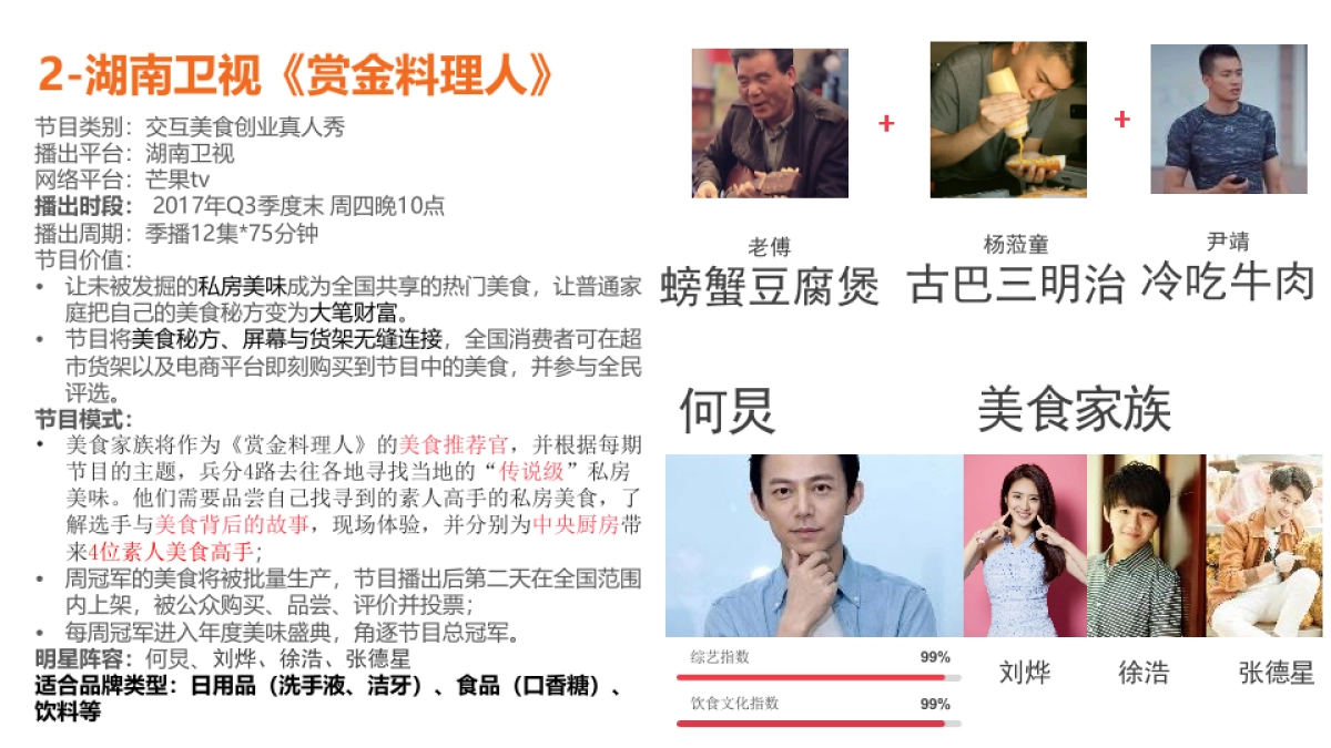 新文化IP项目合作提案_第7页