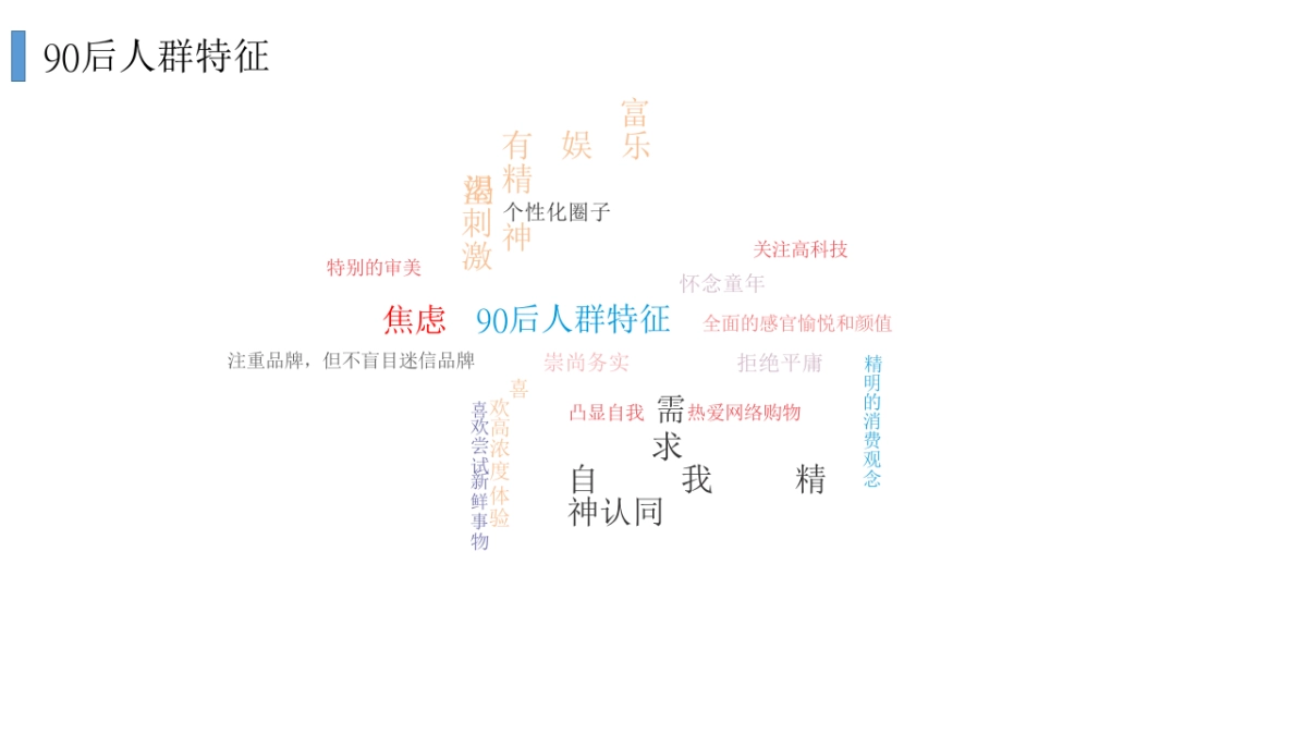 洋河新品IP神案_第5页