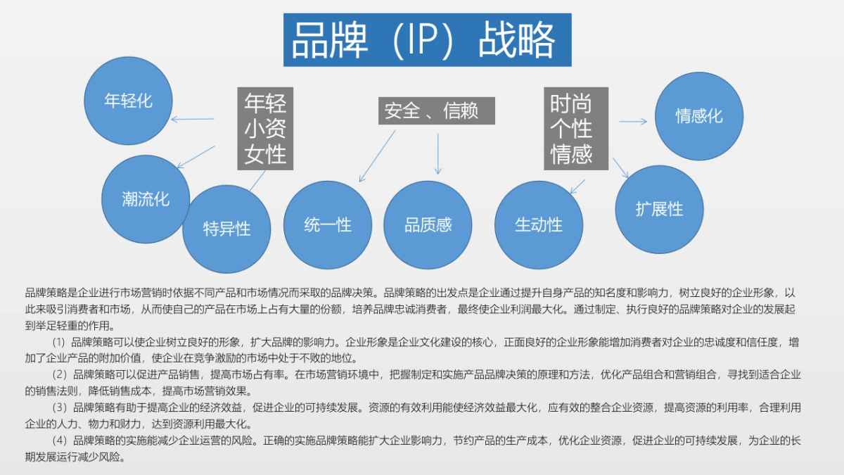 一鸣IP商机_第10页