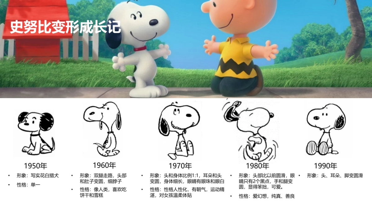 伊仔IP形象优化方案_第5页