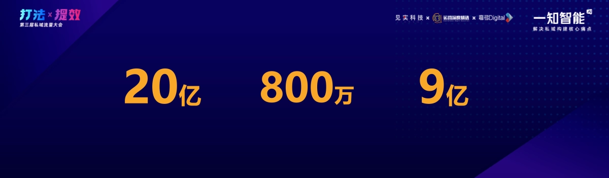 一知-顾泽良：品牌差异化打法：私域智能化带来的策略与效率变革_第10页