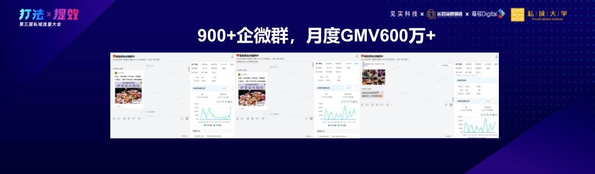 尹基跃：千万级私域变现核心战法模型_第7页