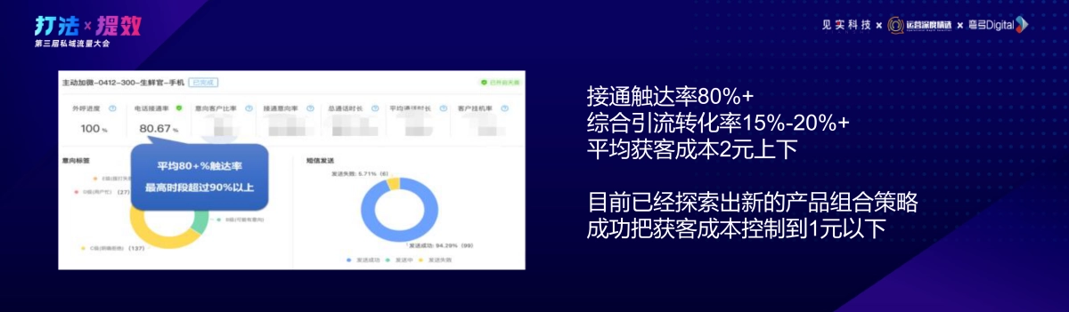 增长黑客-无忌：私域电商觉醒之路_第10页