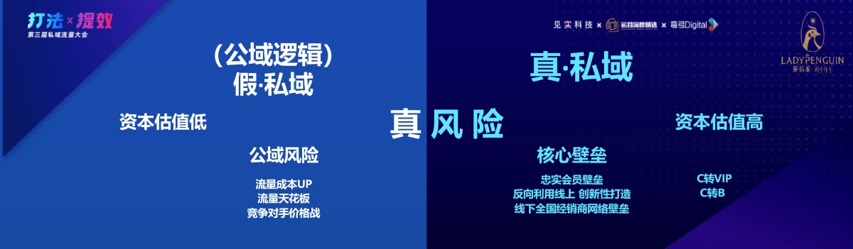 醉鹅娘-黄生：白捡回至少20%新业绩：公域品牌如何快速搭建高产私域体系_第10页