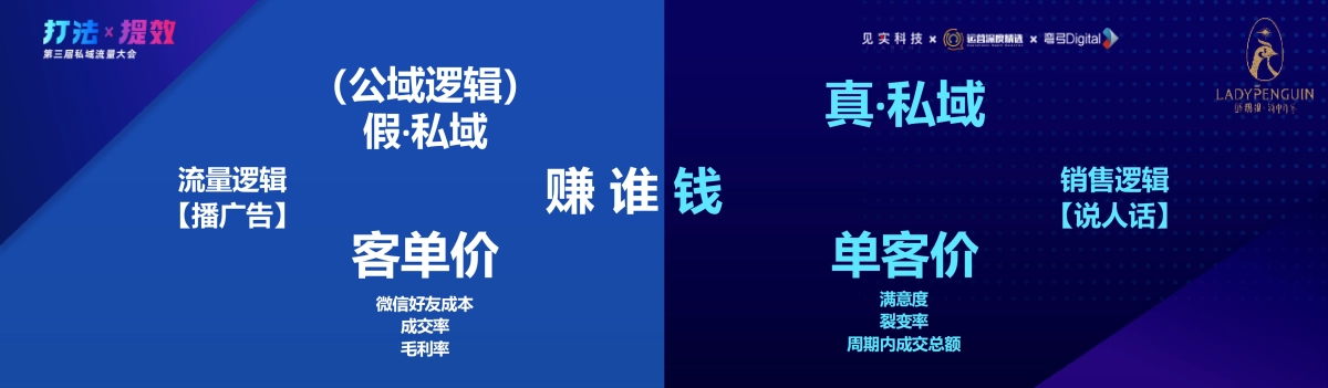 醉鹅娘-黄生：白捡回至少20%新业绩：公域品牌如何快速搭建高产私域体系_第7页