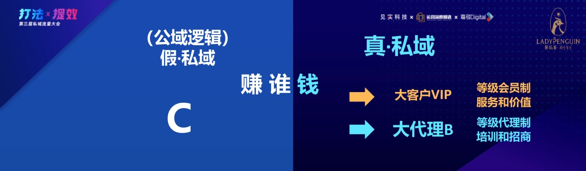 醉鹅娘-黄生：白捡回至少20%新业绩：公域品牌如何快速搭建高产私域体系_第8页