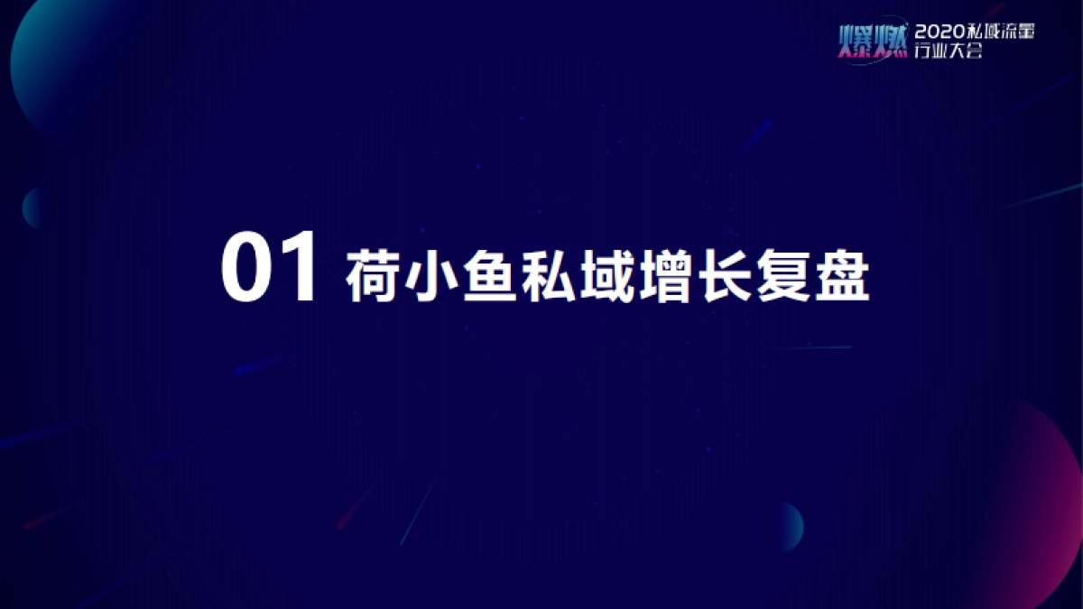 2020私域流量行业大会@艾客PPT_第4页