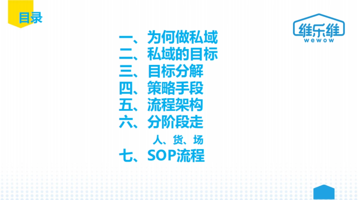 2021保健品维生素软糖私域运营规划方案-23P_第2页
