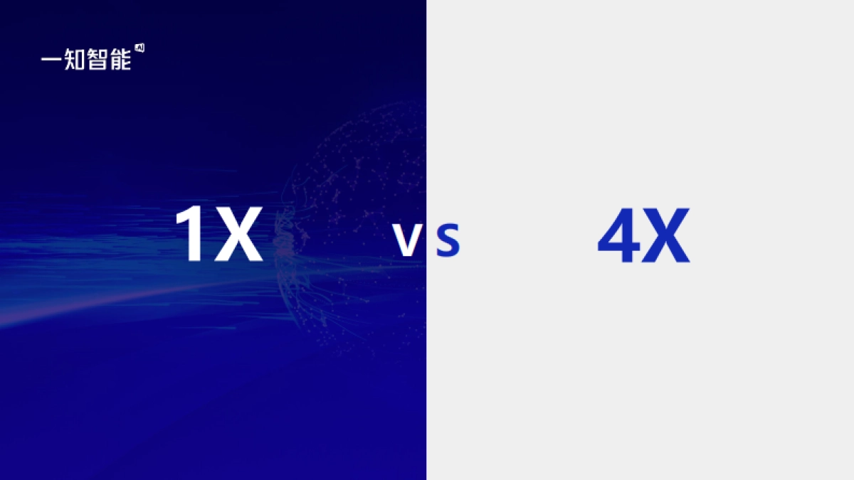 2022私域最燃打法03：AI 如何助力品牌私域增长，实现4倍复购？_第5页