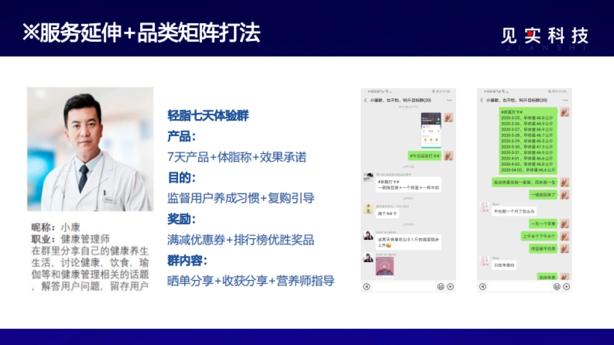 2022私域最燃打法04：揭秘单场活动1300万GMV私域打法_第10页