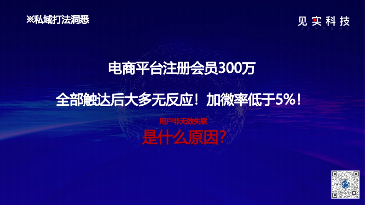 2022私域最燃打法04：揭秘单场活动1300万GMV私域打法_第3页