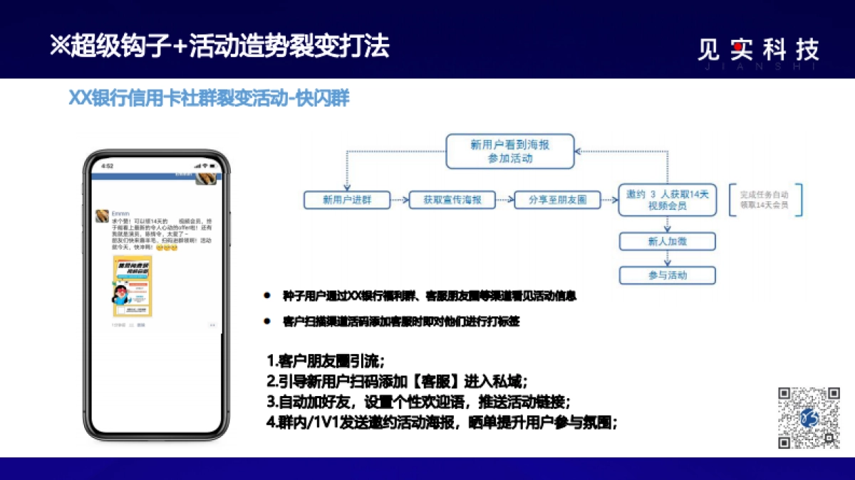 2022私域最燃打法04：揭秘单场活动1300万GMV私域打法_第5页