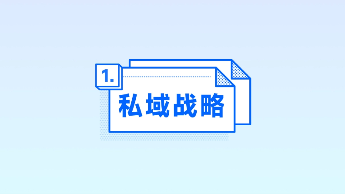 OKKICRM：外贸私域运营12问-外贸B2B企业增长秘籍_第3页