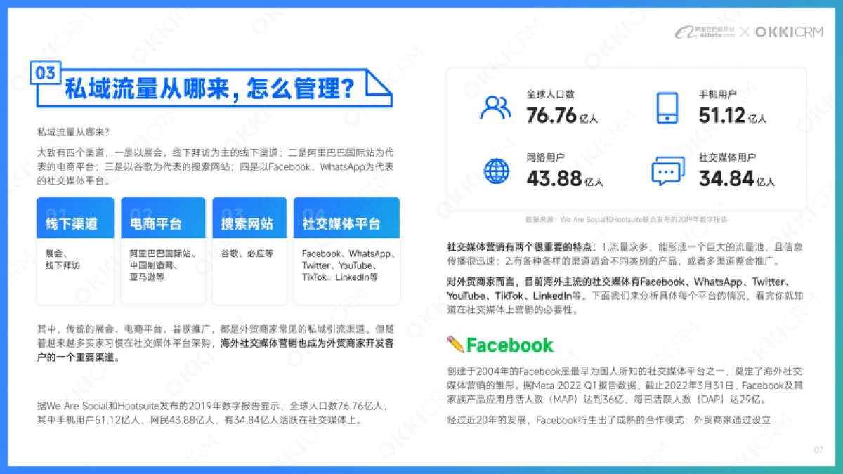 OKKICRM：外贸私域运营12问-外贸B2B企业增长秘籍_第9页