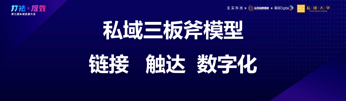 标点云-尹基跃：千万级私域变现核心战法模型_第10页