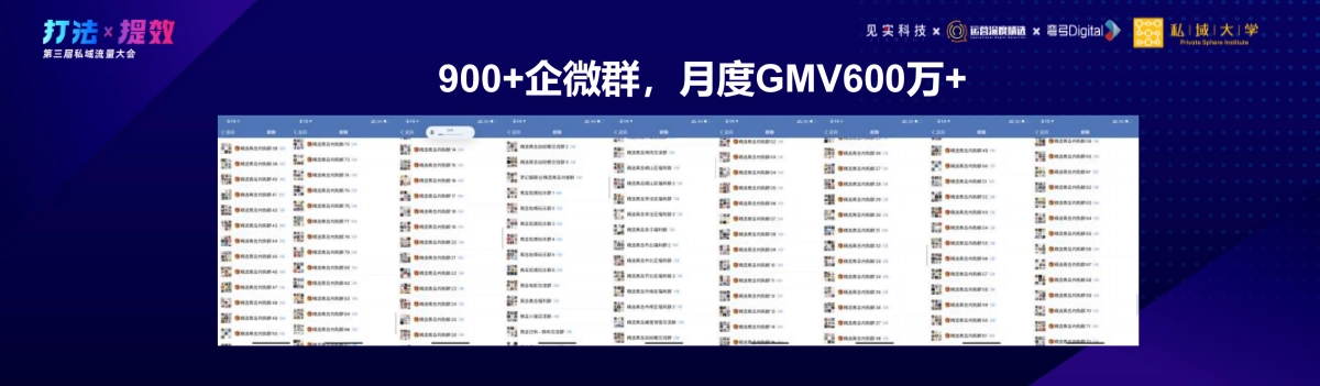 标点云-尹基跃：千万级私域变现核心战法模型_第7页