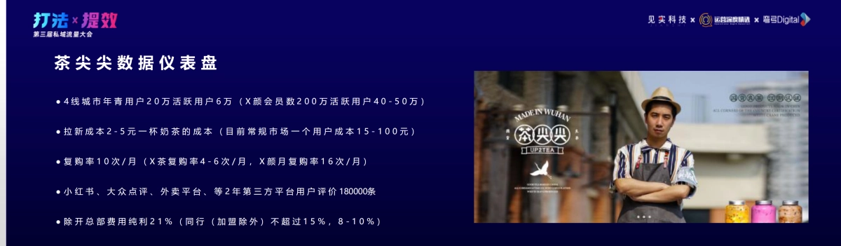 茶尖尖-陈文:三四线城市的私域突围:茶饮新品月千万级GMV如何打造_第4页